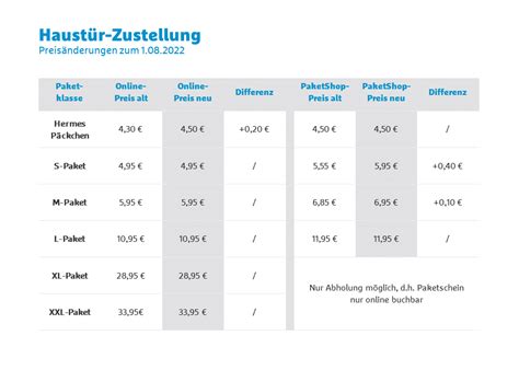 hermes umschläge versand|hermes sendung preis.